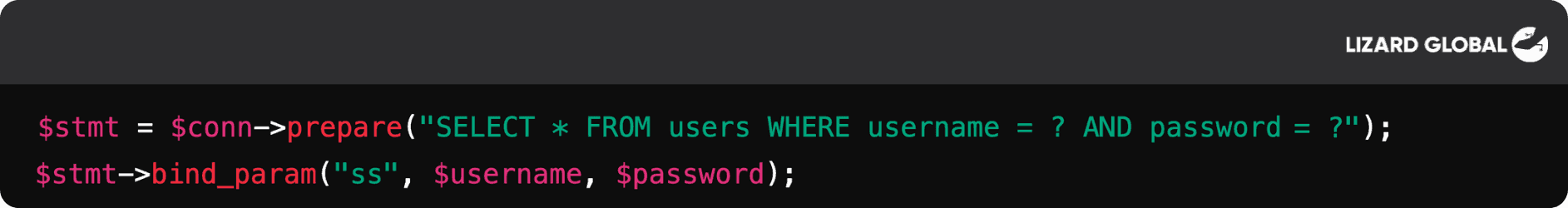 SQL Injection Mitigation Strategy