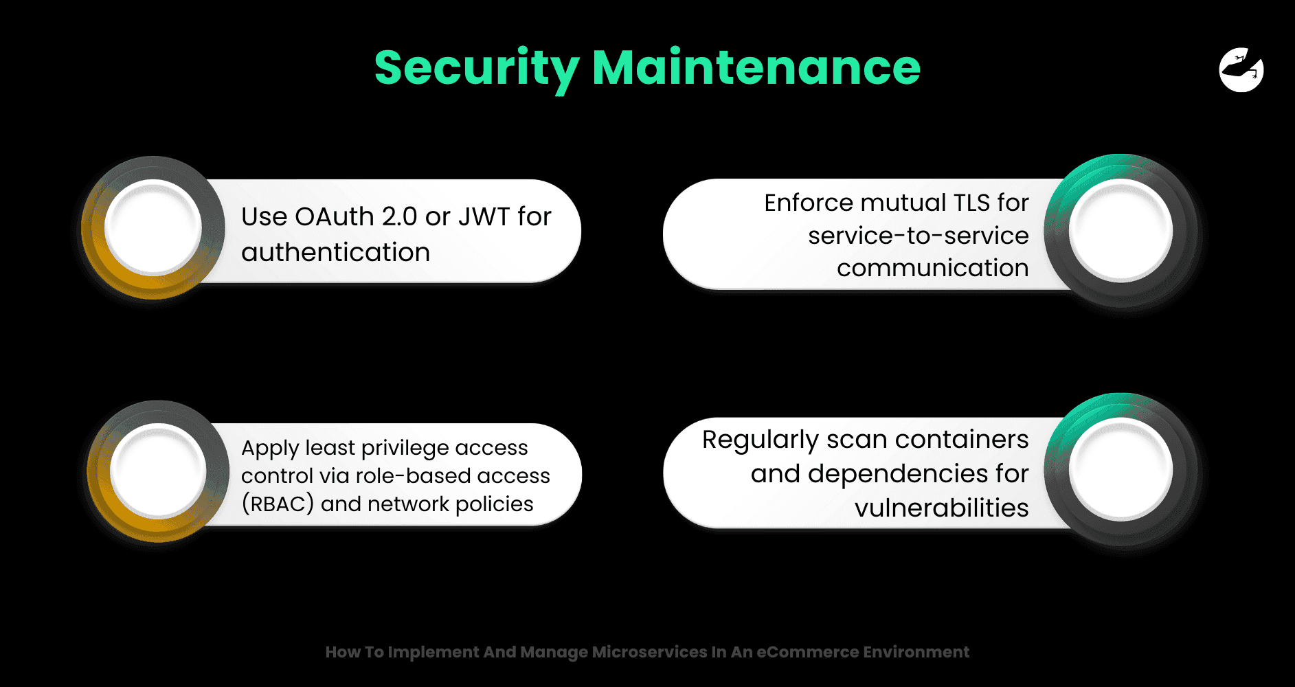 Security Maintenance How To Implement And Manage Microservices In An eCommerce Environment