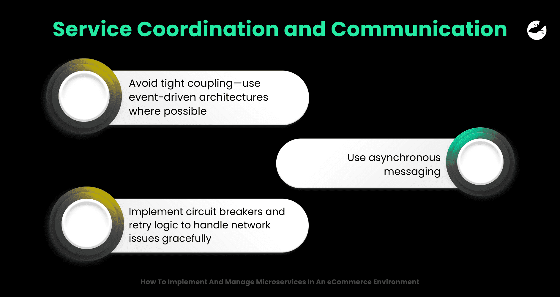 Service Coordination and Communication How To Implement And Manage Microservices In An eCommerce Environment