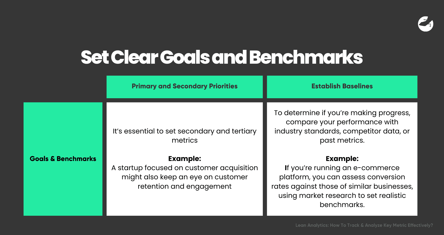 Lean Analytics How To Track & Analyze Key Metric Effectively Set Clear Goals