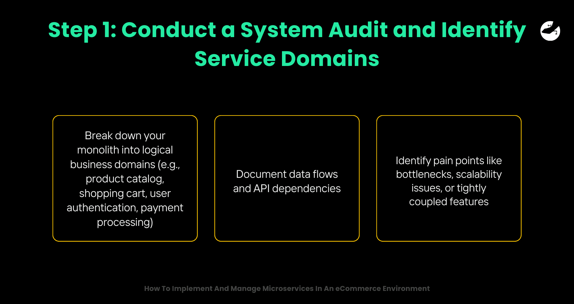 Step 1_ Conduct a System Audit and Identify Service Domains How To Implement And Manage Microservices In An eCommerce Environment