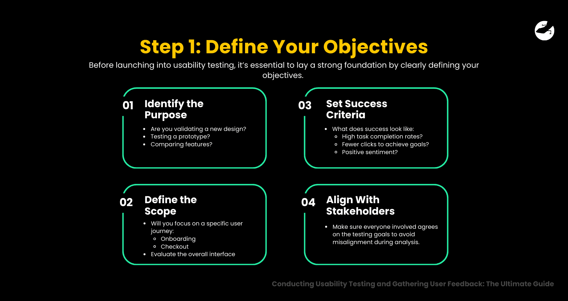 Step 1 - Steps To Conduct Usability Testing and Gather User Feedback Conducting Usability Testing and Gather User Feedback_ The Ultimate Guide