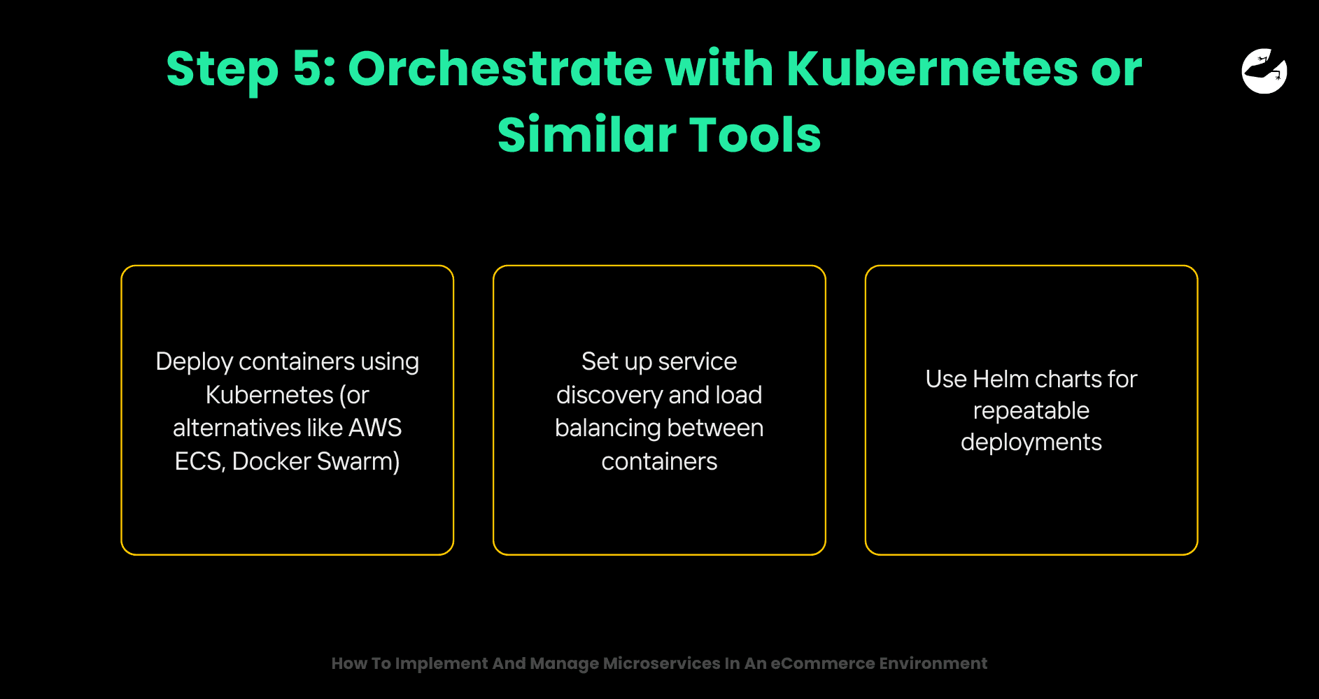 Step 5_ Orchestrate with Kubernetes or  Similar Tools How To Implement And Manage Microservices In An eCommerce Environment
