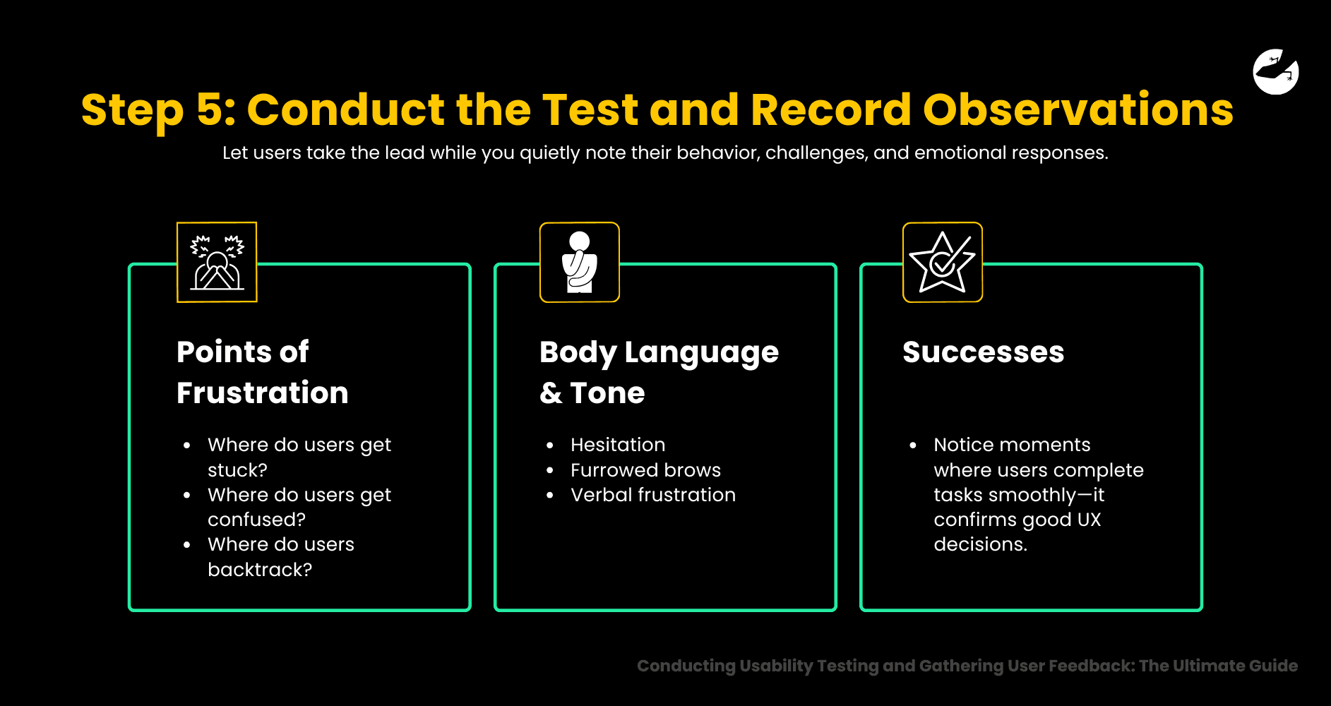 Step 5 - Steps To Conduct Usability Testing and Gather User Feedback Conducting Usability Testing and Gather User Feedback_ The Ultimate Guide