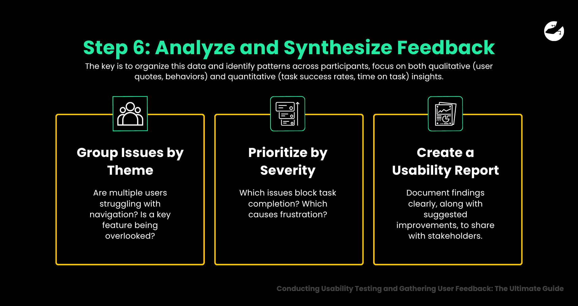 Step 6 - Steps To Conduct Usability Testing and Gather User Feedback Conducting Usability Testing and Gather User Feedback_ The Ultimate Guide