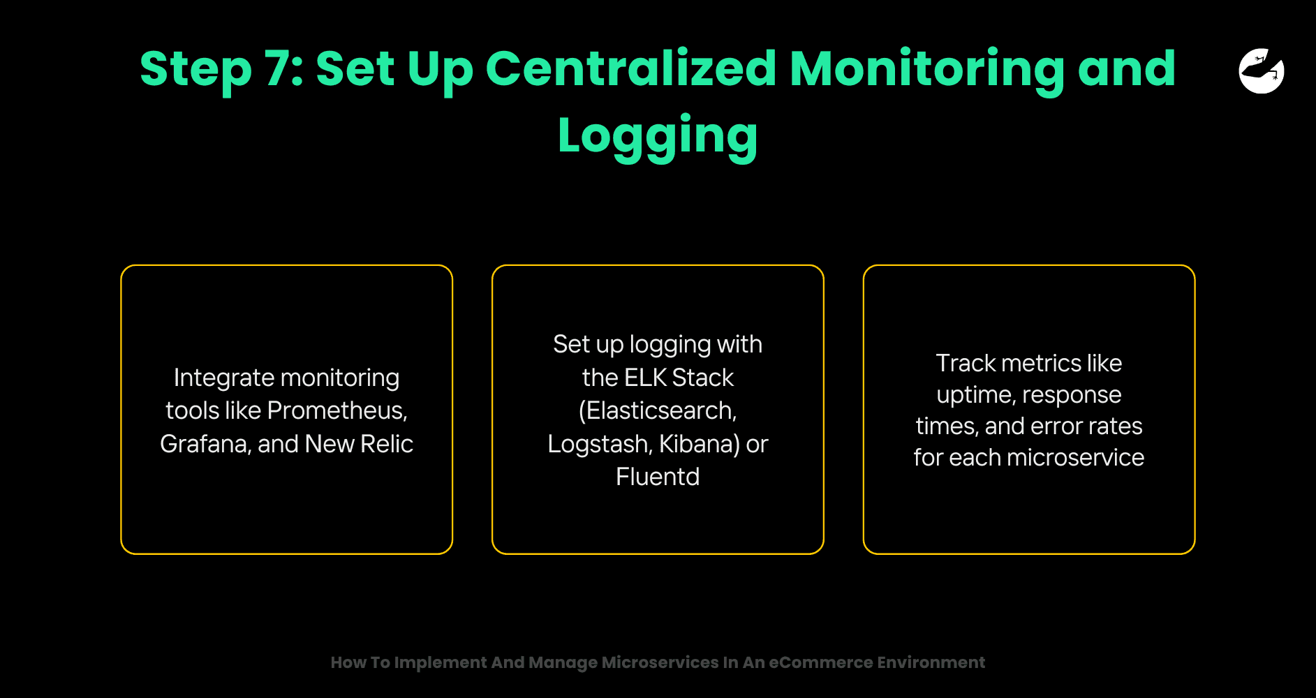 Step 7_ Set Up Centralized Monitoring and Logging How To Implement And Manage Microservices In An eCommerce Environment