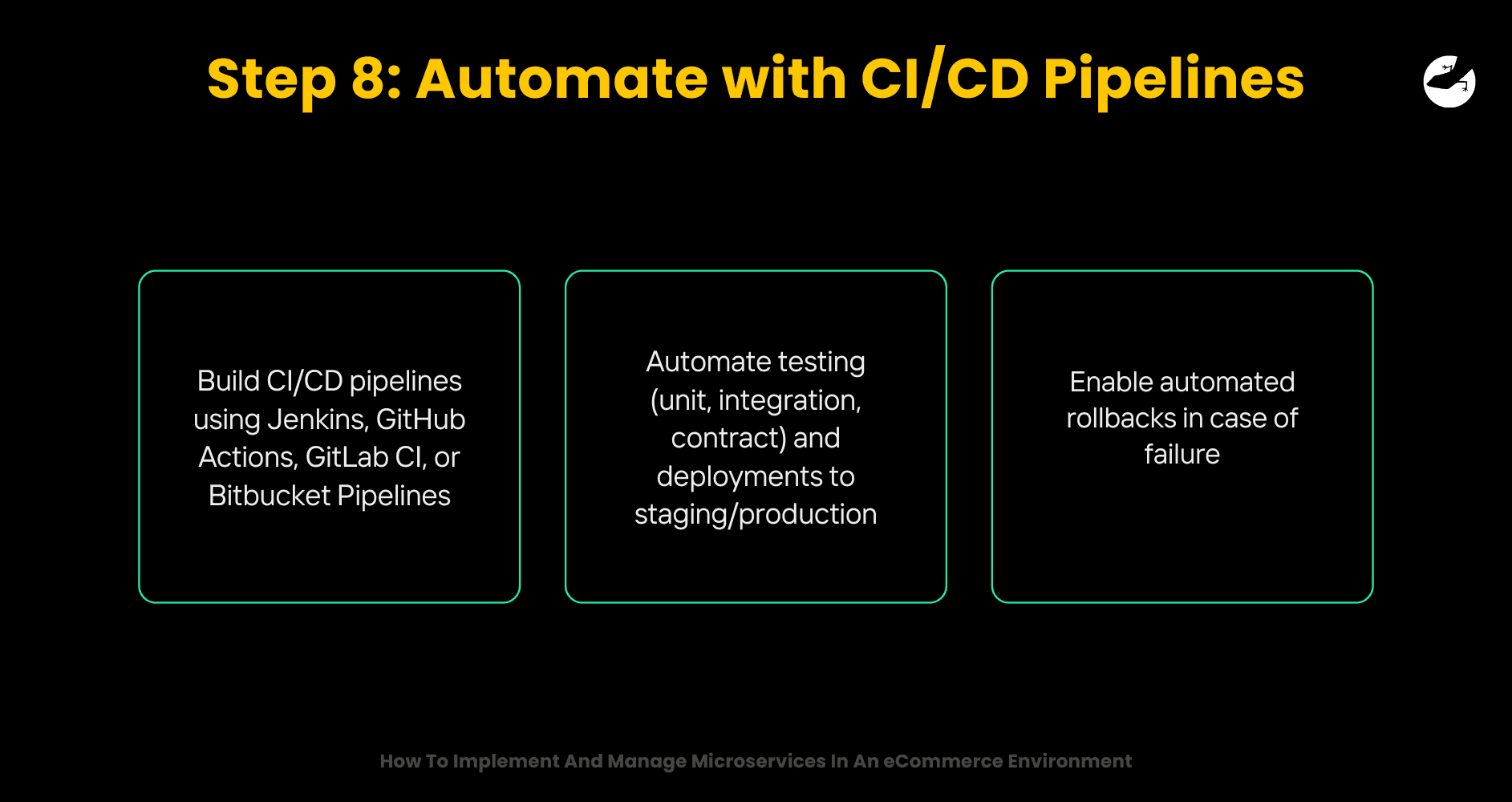 Step 8_ Automate with CI_CD Pipelines How To Implement And Manage Microservices In An eCommerce Environment