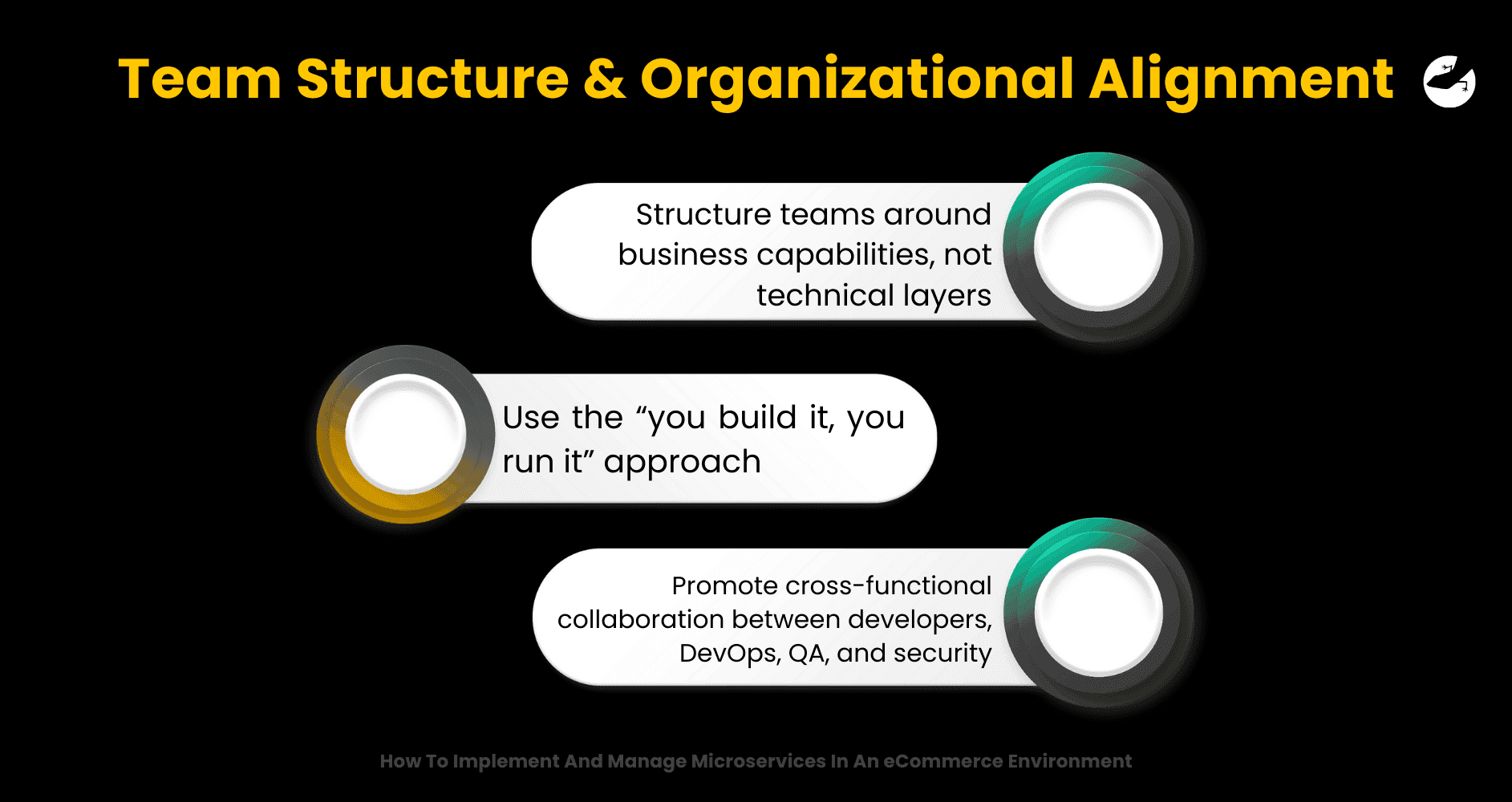 Team Structure & Organizational Alignment How To Implement And Manage Microservices In An eCommerce Environment