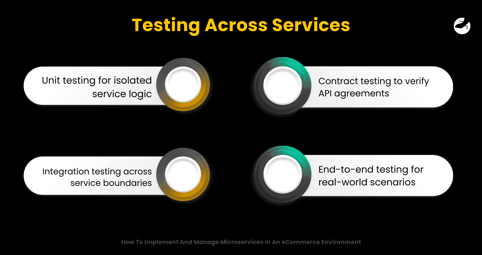 Testing Across Services How To Implement And Manage Microservices In An eCommerce Environment
