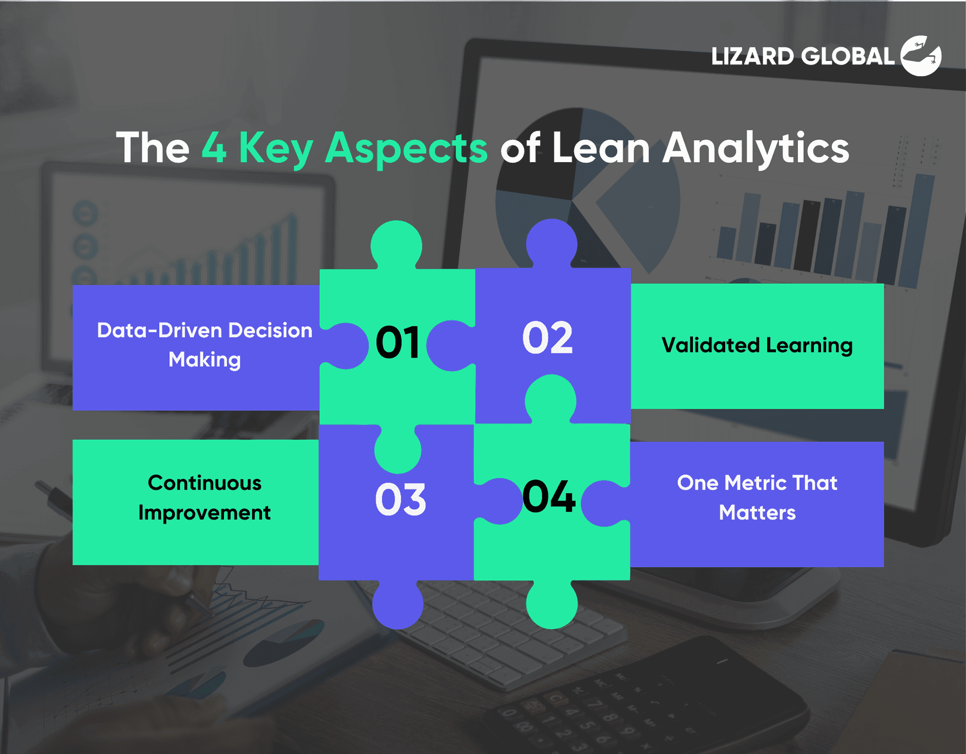 The 4 Key Aspects of Lean Analytics Lizard Global