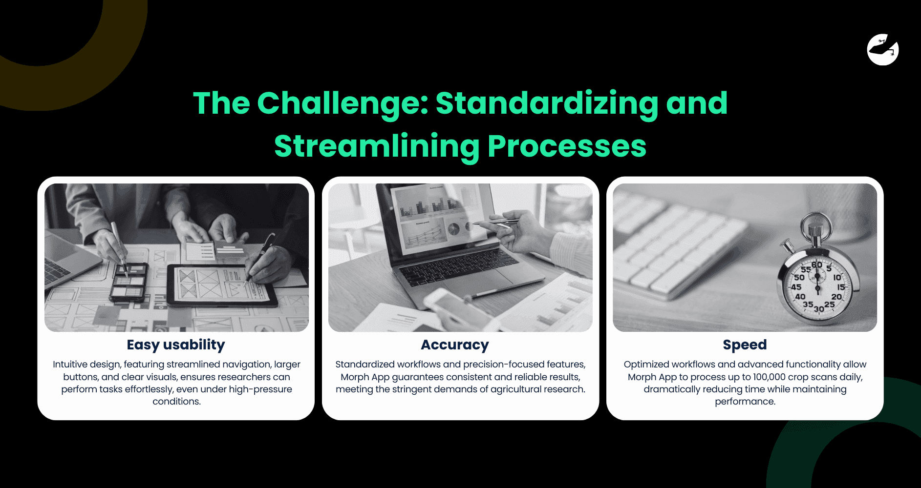 The Challenge_ Standardizing and Streamlining Processes MoRPH