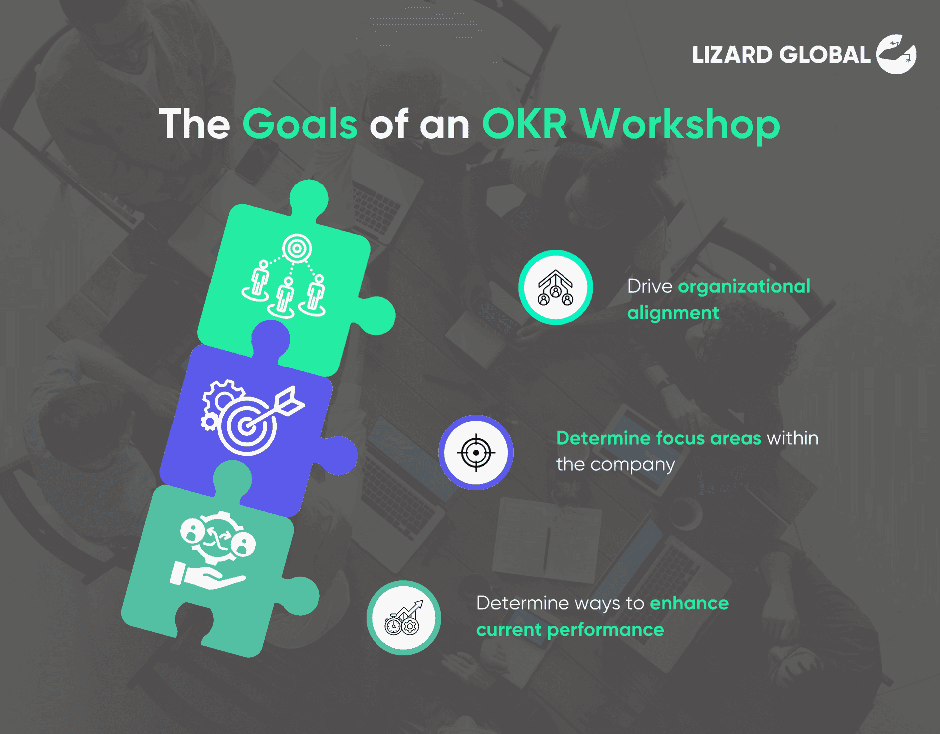 wat zijn de doelen van een OKR-workshop Lizard Global Nederland