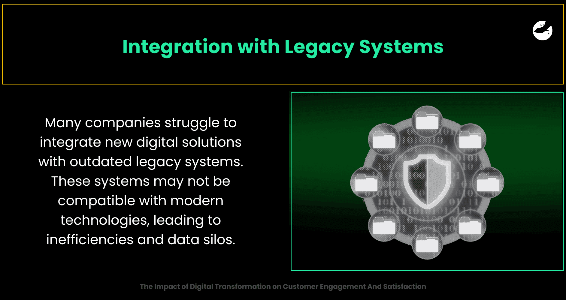 The Impact of Digital Transformation on Customer Engagement And Satisfaction (4).png