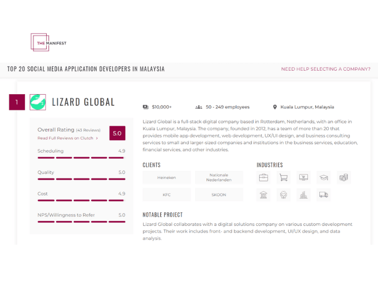 The Manifest #1 Top Social Media Application Developers in Malaysia Lizard Global