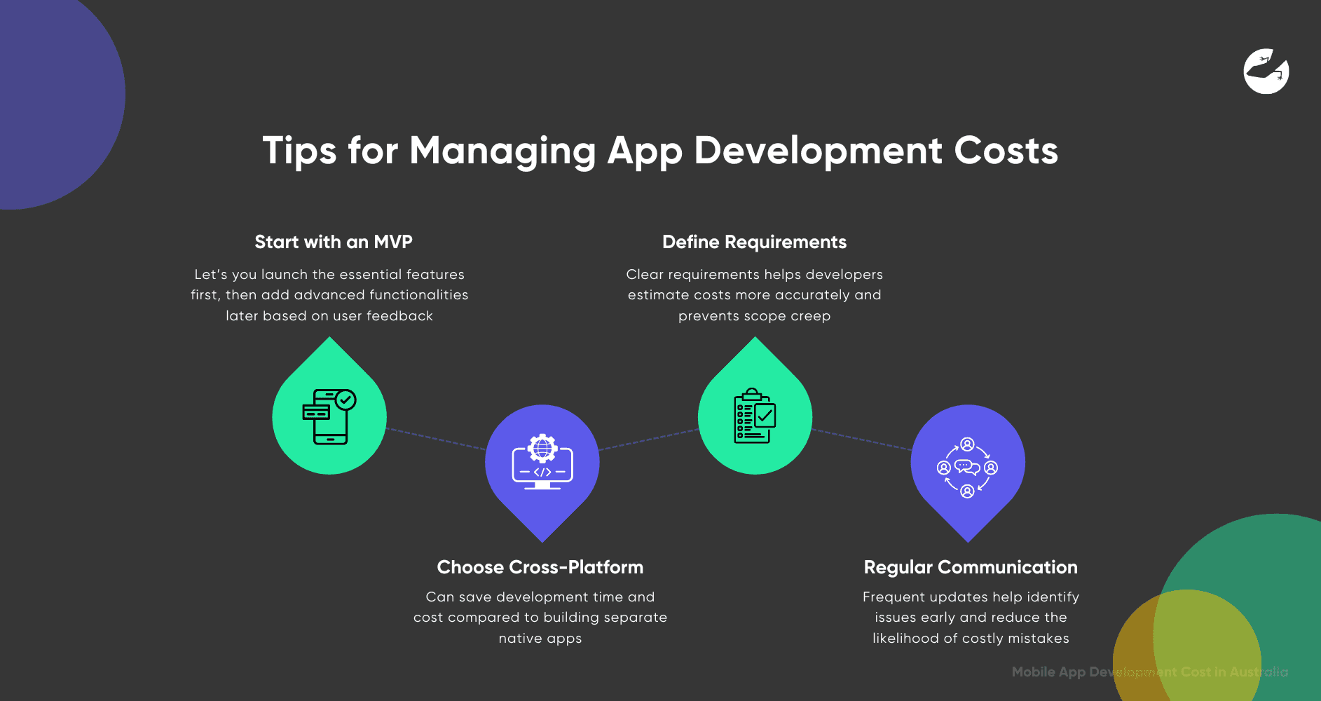 Tips for Managing App Development Costs in the netherlands