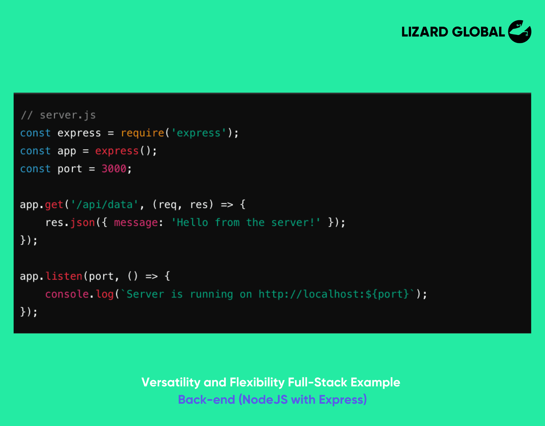 Versatility and Flexibility Full-Stack Example Back-end (NodeJS with Express) What is JavaScript Used For