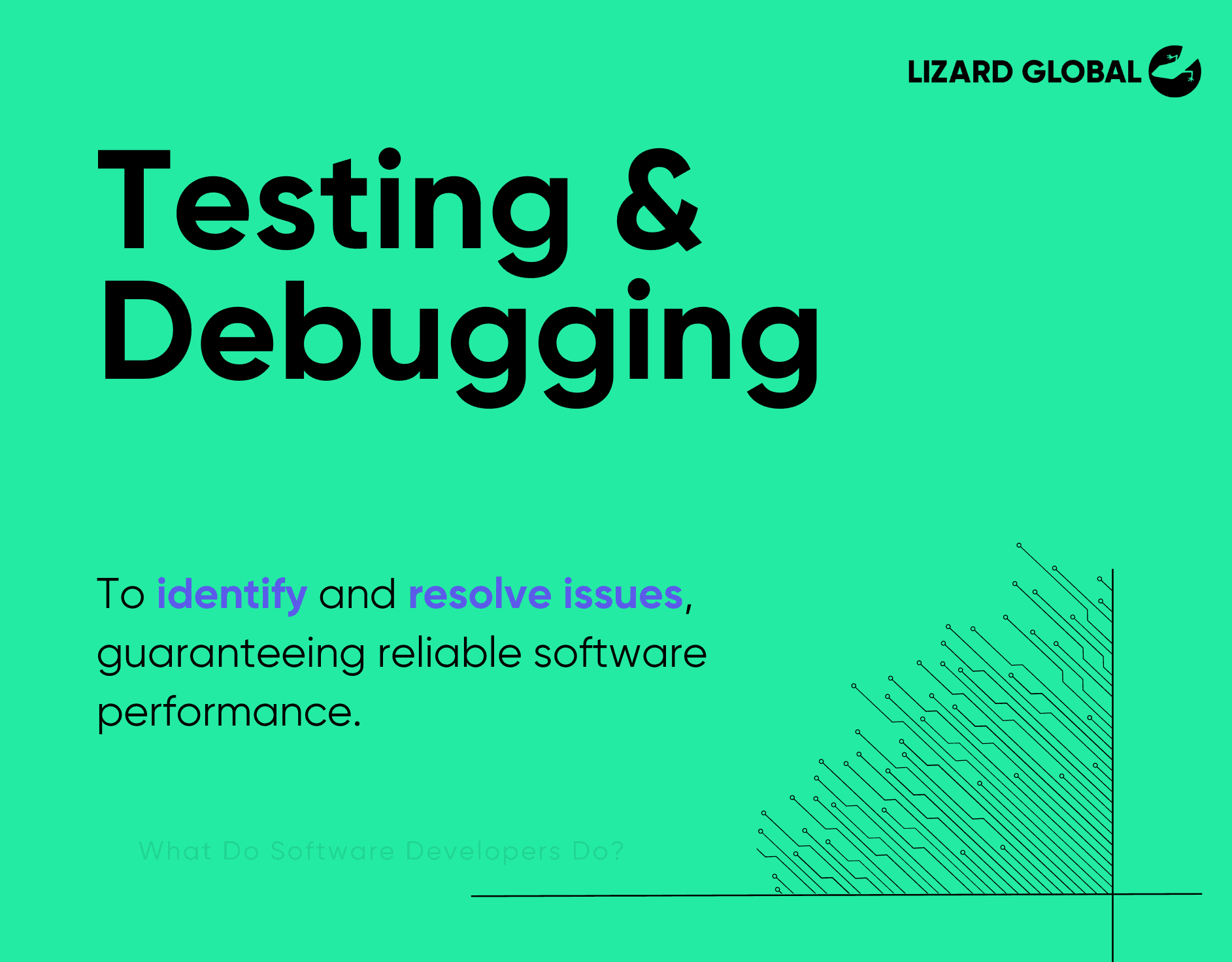 Wat doen softwareontwikkelaars testen en debuggen