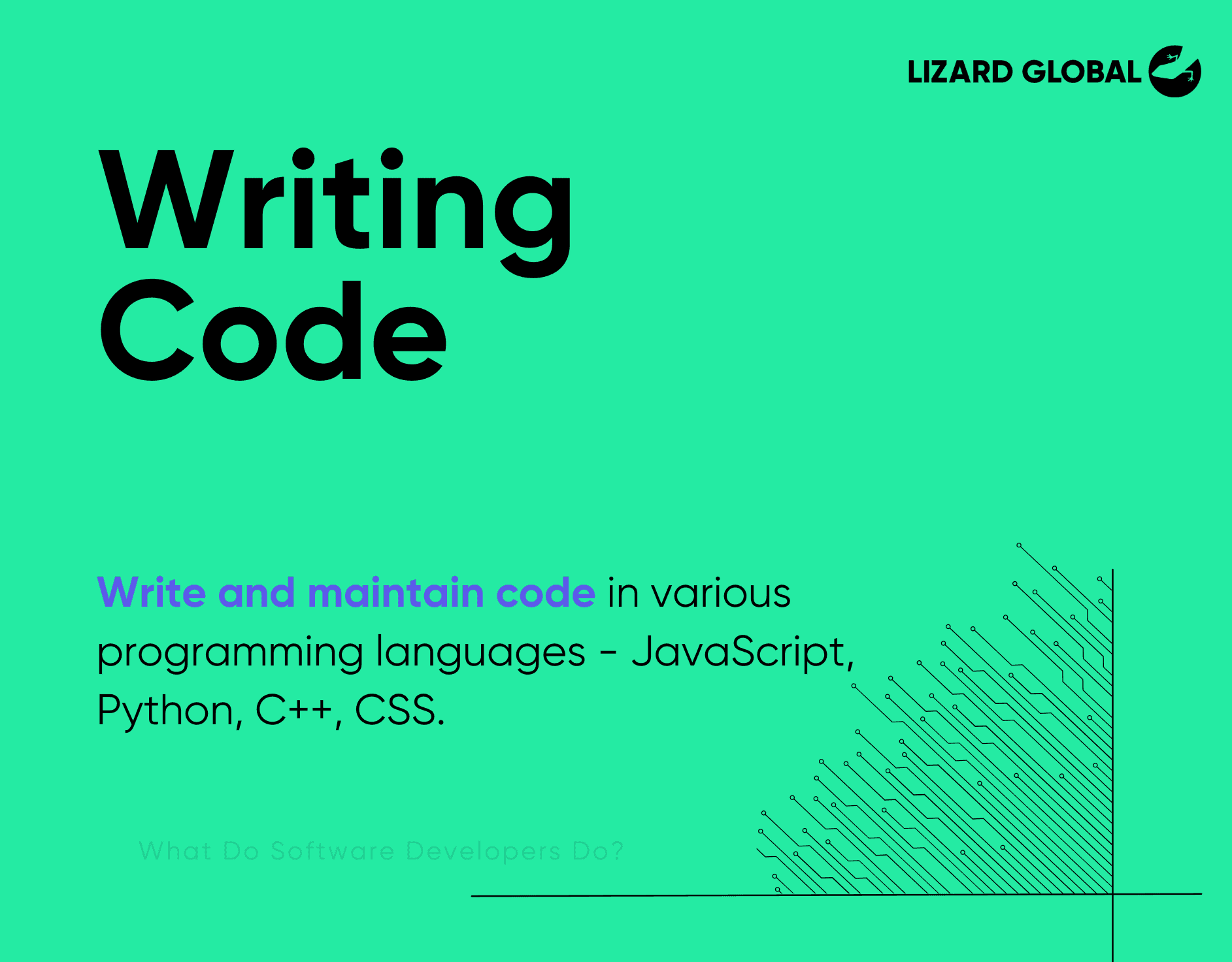 Wat doen softwareontwikkelaars met het schrijven van code