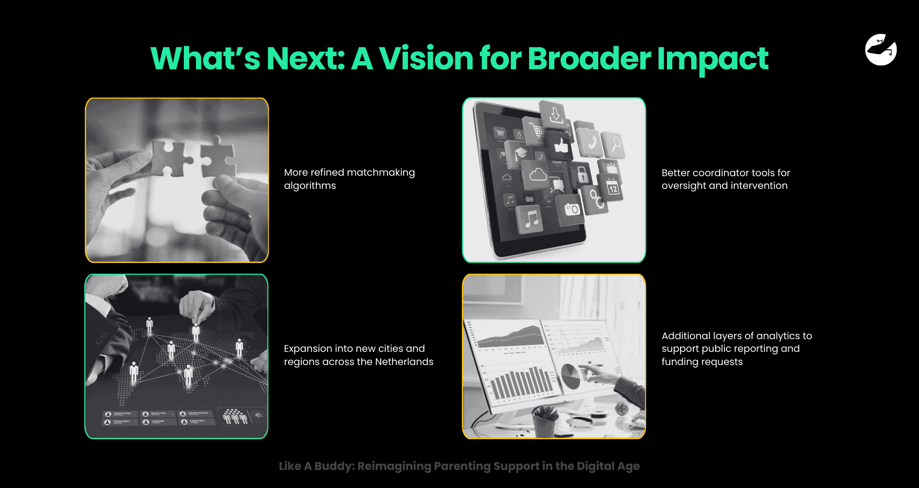 What’s Next For Like A Buddy_ A Vision for Broader Impact Like A Buddy_ Reimagining Parenting Support in the Digital Age