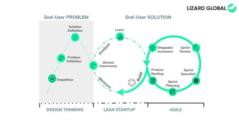 agile.jpg