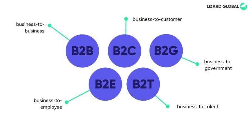 b2b.jpg