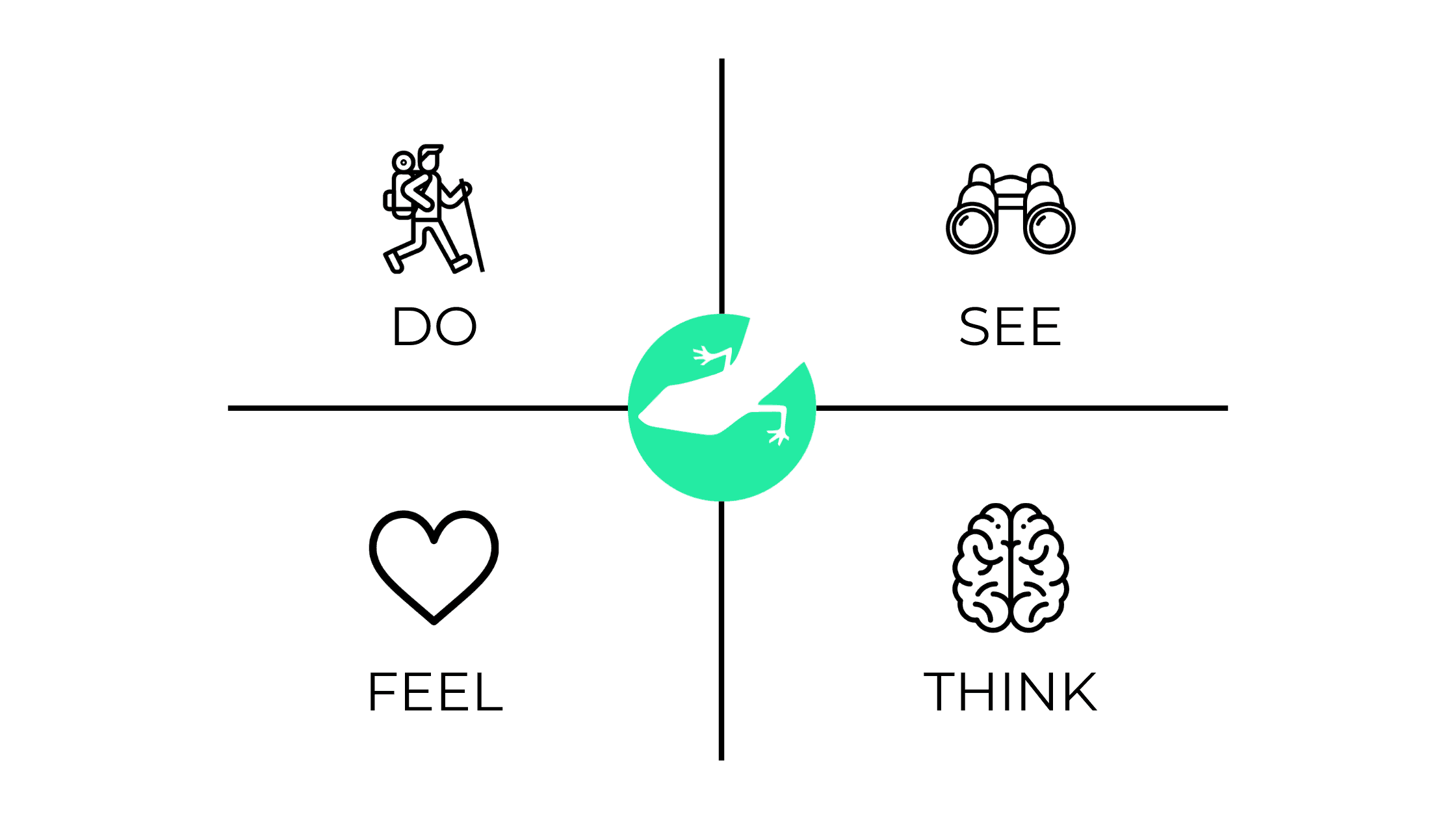 empathymap.png