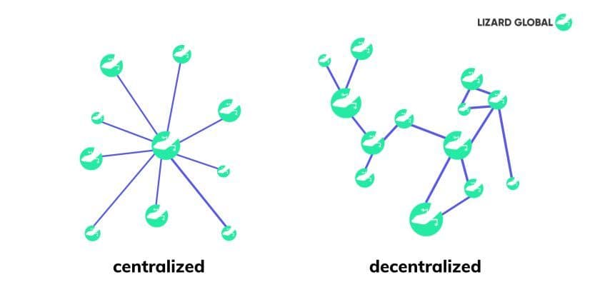 networks.jpg
