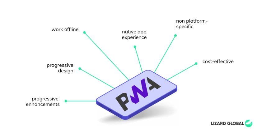 pwa.jpg
