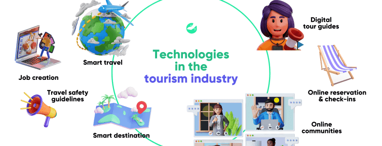 technologies in the tourism industry.png