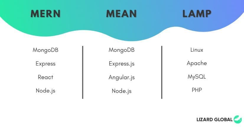 techstack.jpg