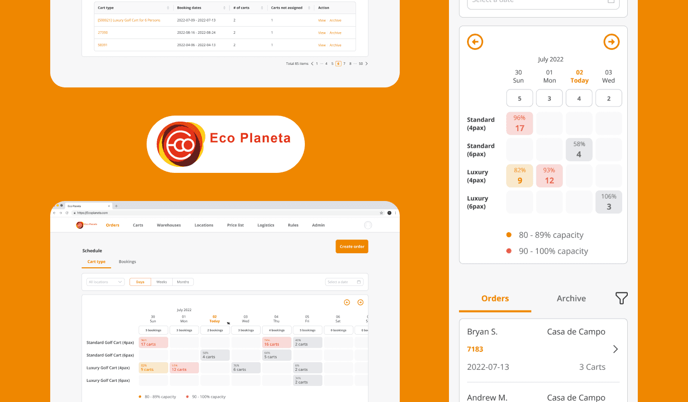 eco planeta app lizard global 2