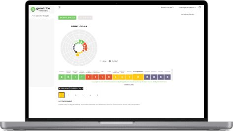 human-resources industries thumbnail