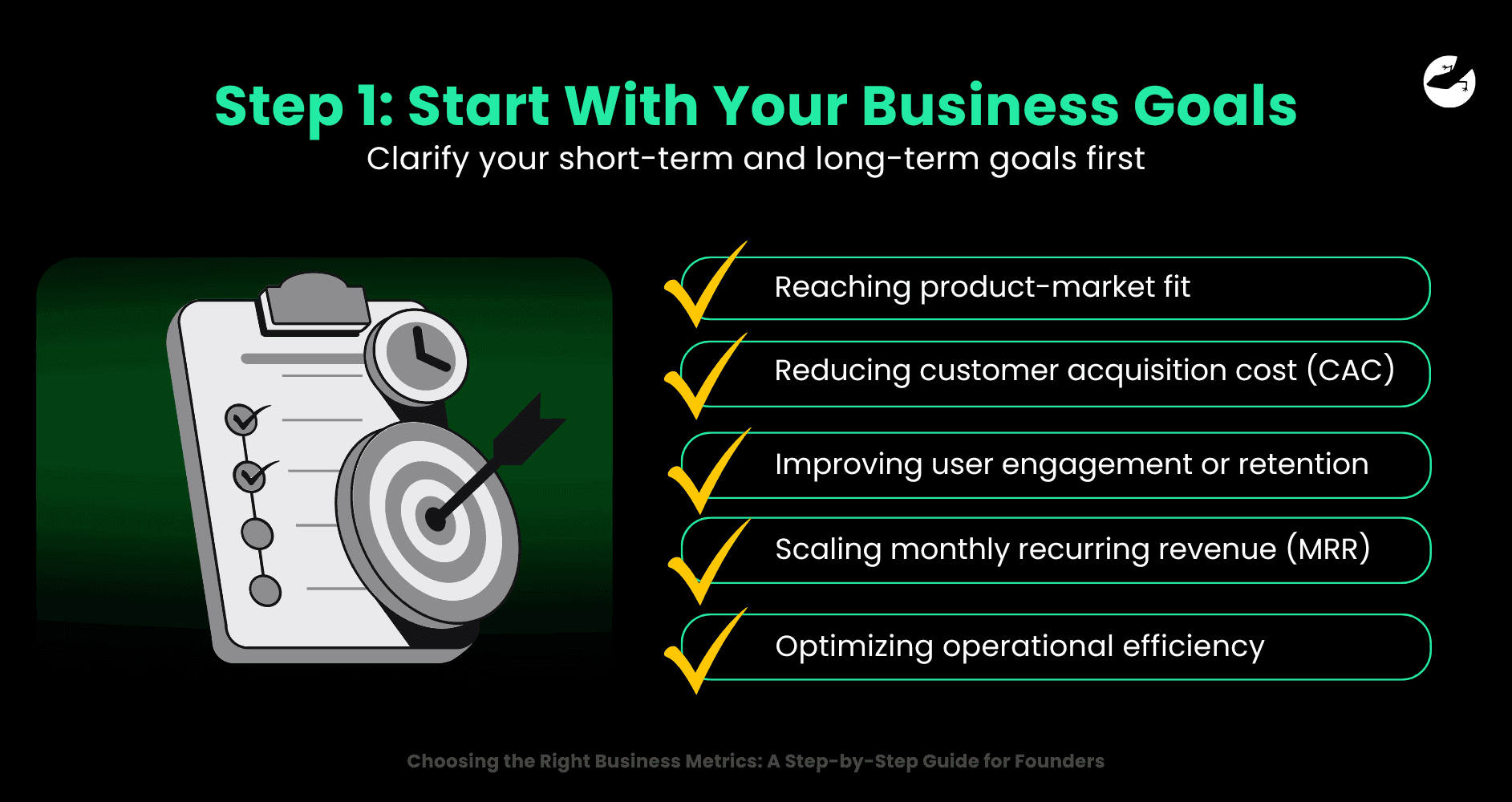Step 1_ Start With Your Business Goals Choosing the Right Business Metrics_ A Step-by-Step Guide for Founders