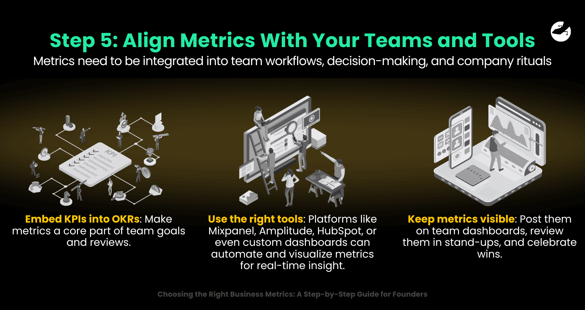 Step 5_ Align Metrics With Your Teams and Tools Choosing the Right Business Metrics_ A Step-by-Step Guide for Founders
