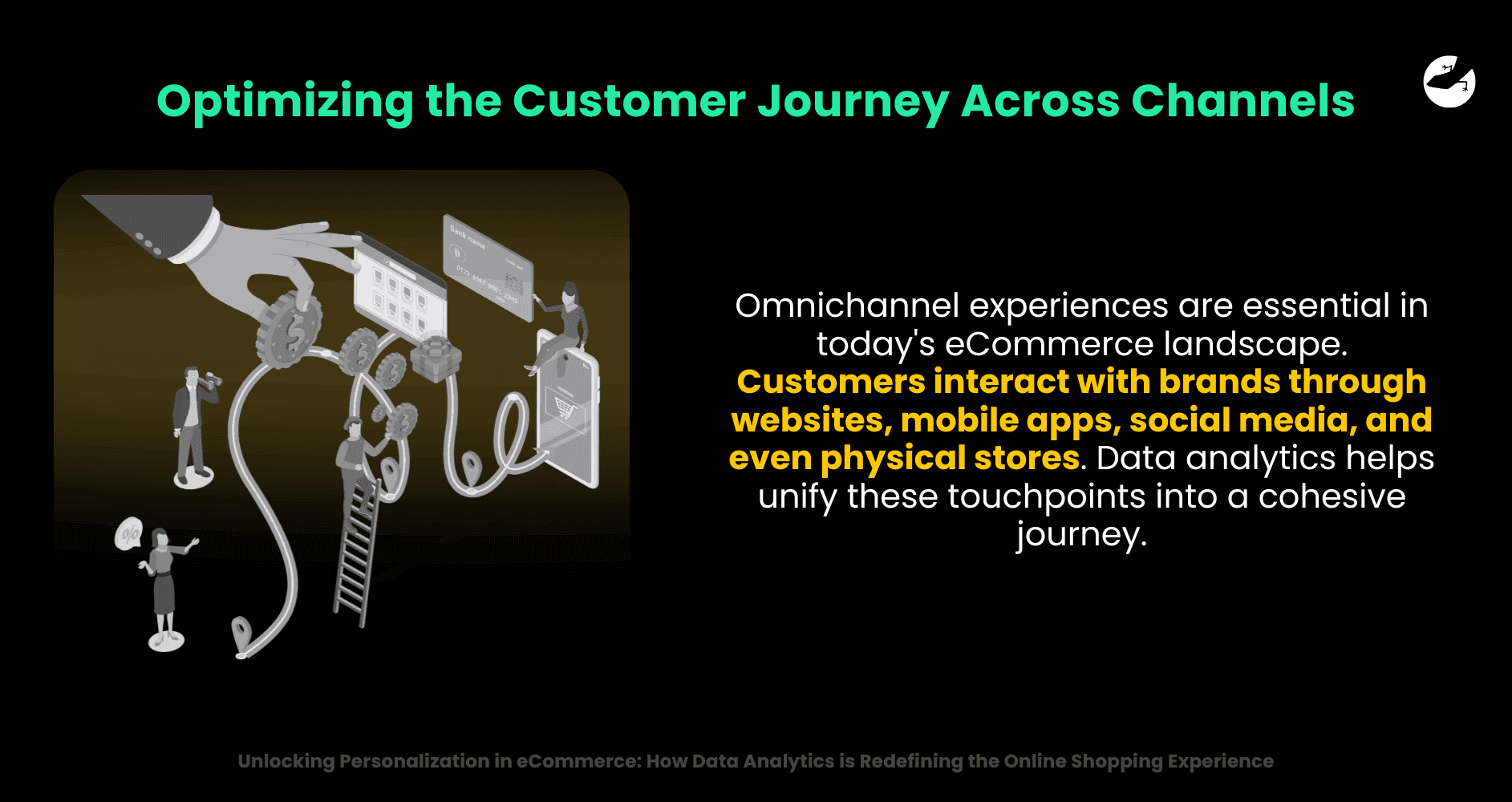 Optimizing the Customer Journey Across Channels Unlocking Personalization in eCommerce_ How Data Analytics is Redefining the Online Shopping Experience.png
