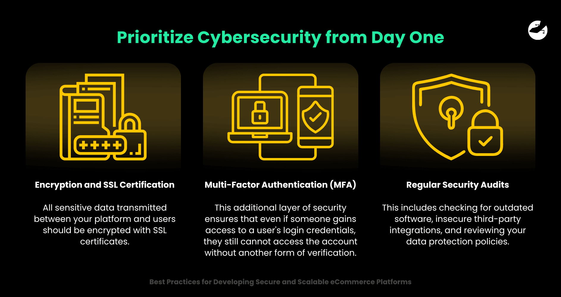 Prioritize Cybersecurity from Day One Best Practices for Developing Secure and Scalable eCommerce Platforms