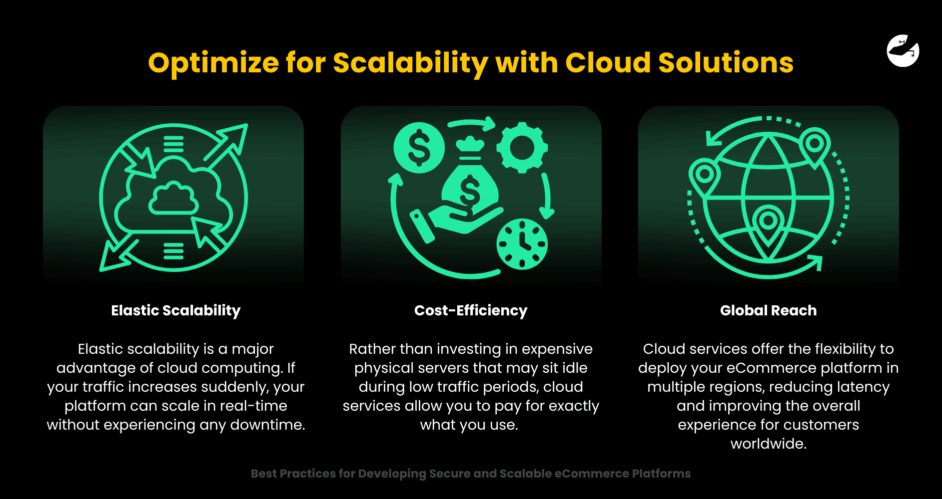 Optimize for Scalability with Cloud Solutions Best Practices for Developing Secure and Scalable eCommerce Platforms
