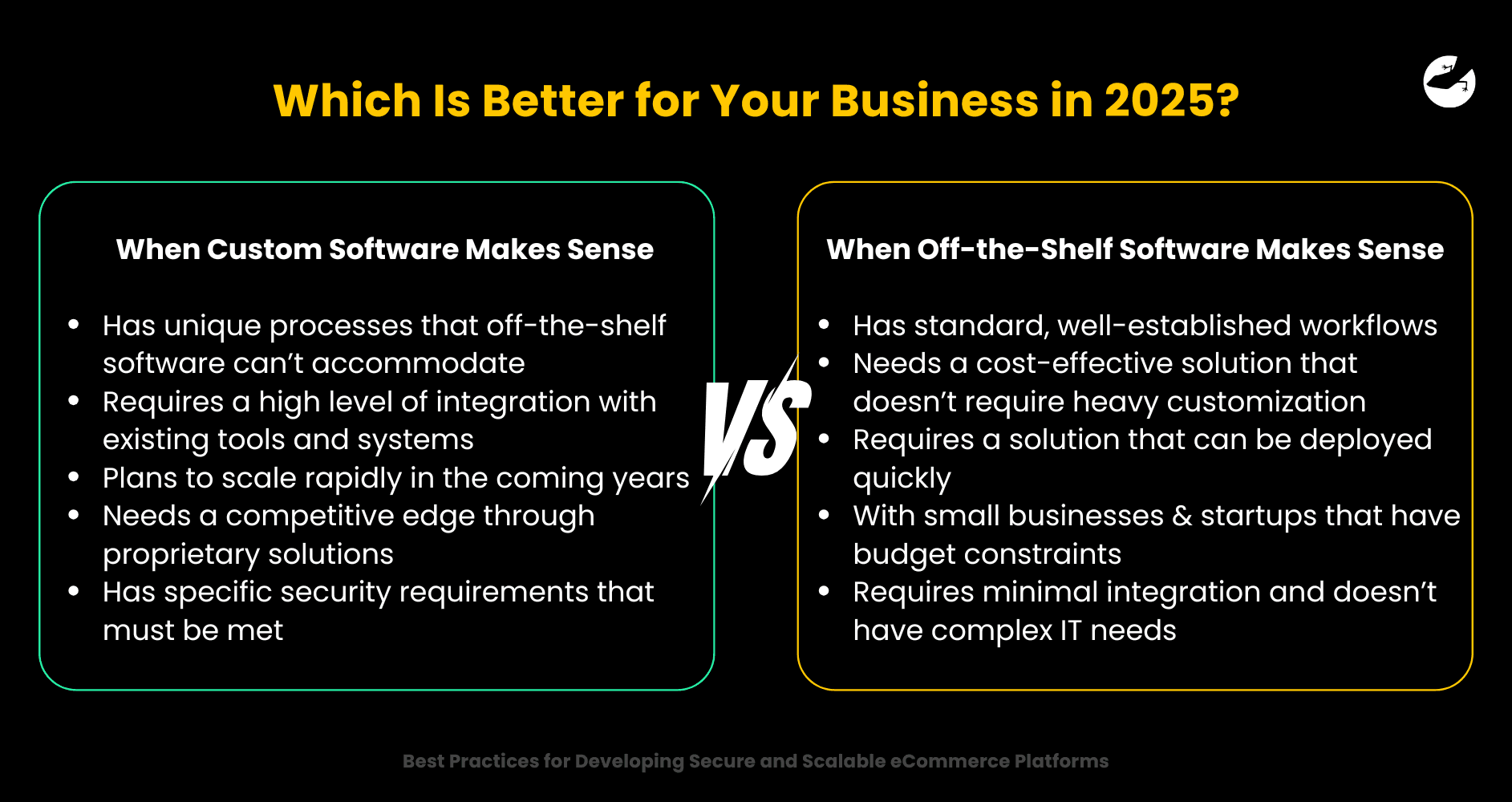Which Is Better for Your Business in 2025 Custom Software vs Off-the-Shelf What’s Best for Your Business in 2025
