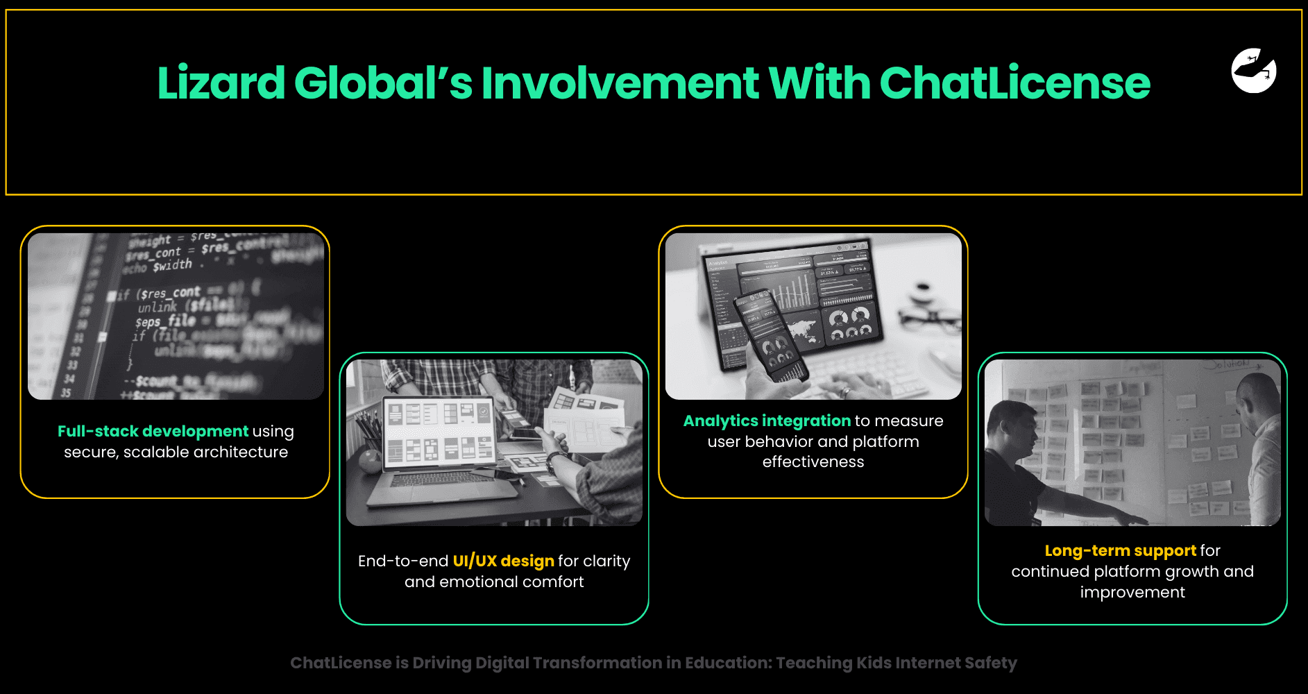 Lizard Global’s Involvement With ChatLicense ChatLicense is Driving Digital Transformation in Education_ Teaching Kids Internet Safety