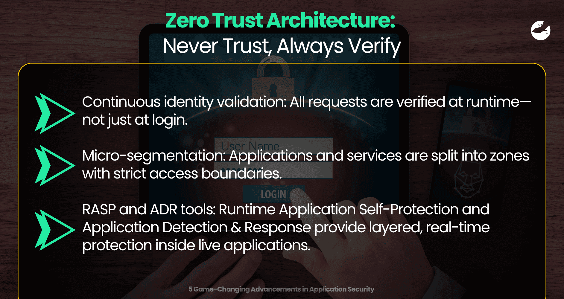 Zero Trust Architecture Never Trust, Always Verify