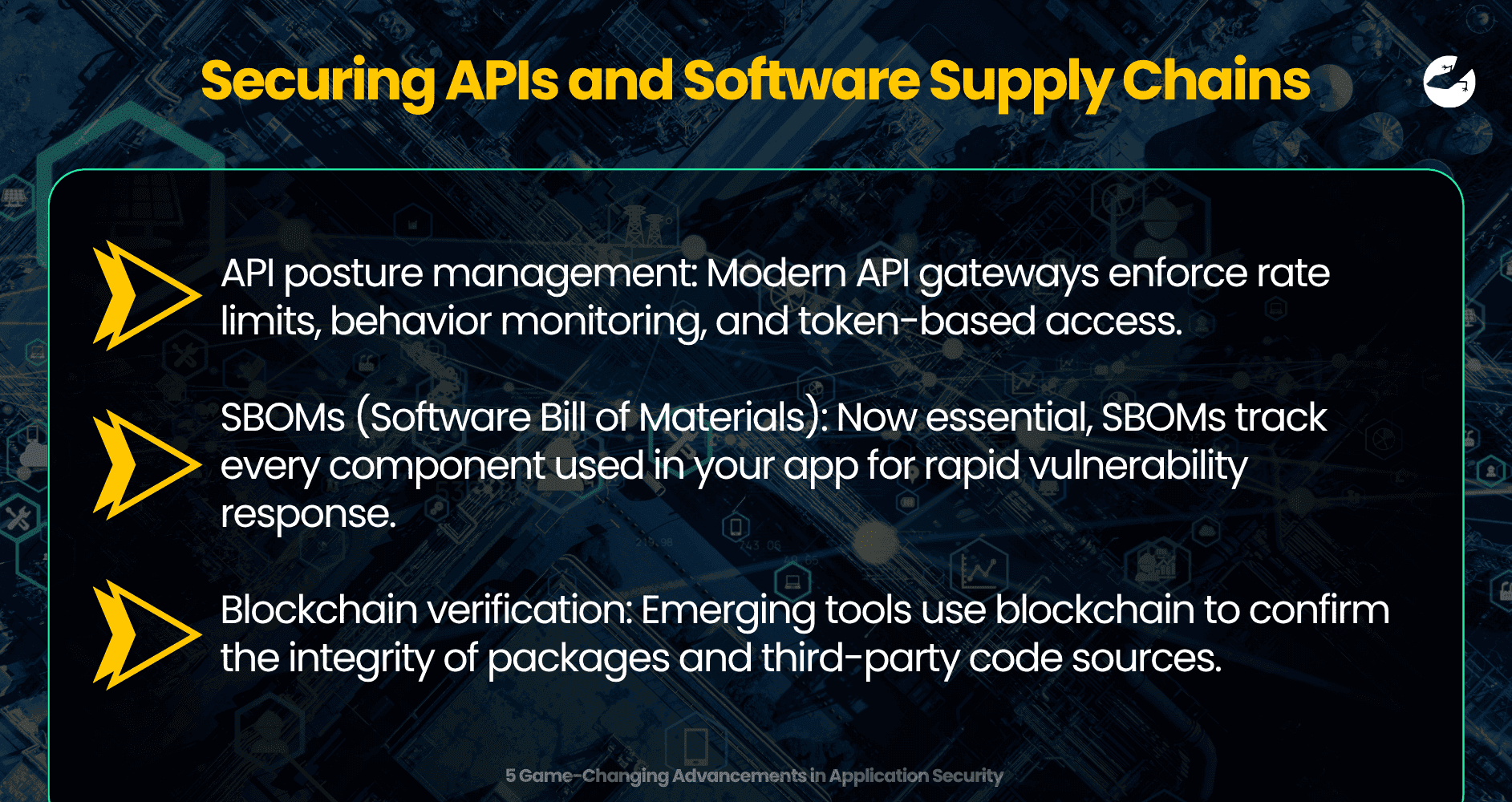 Securing APIs and Software Supply Chains