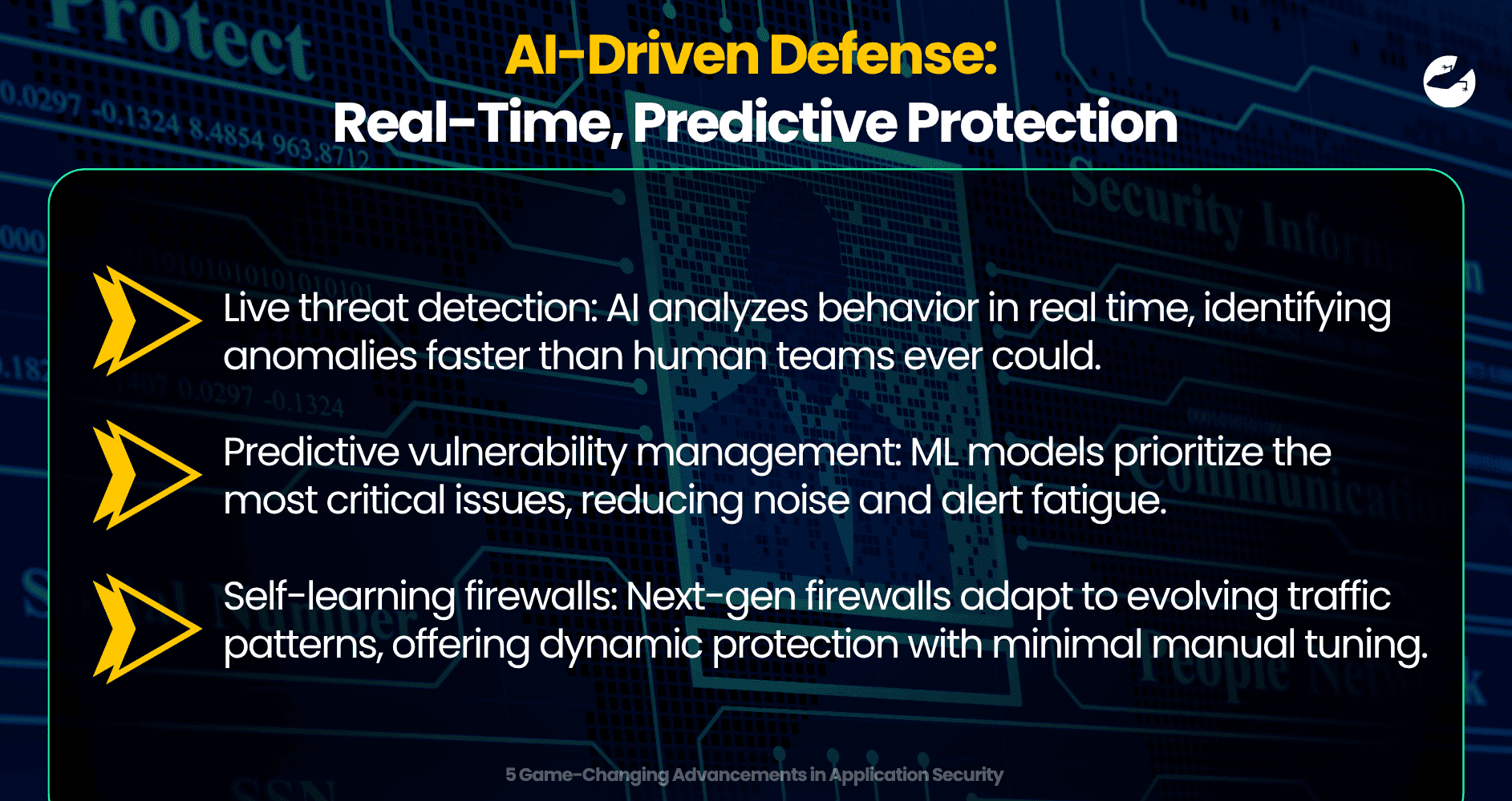 AI-Driven Defense Real-Time, Predictive Protection