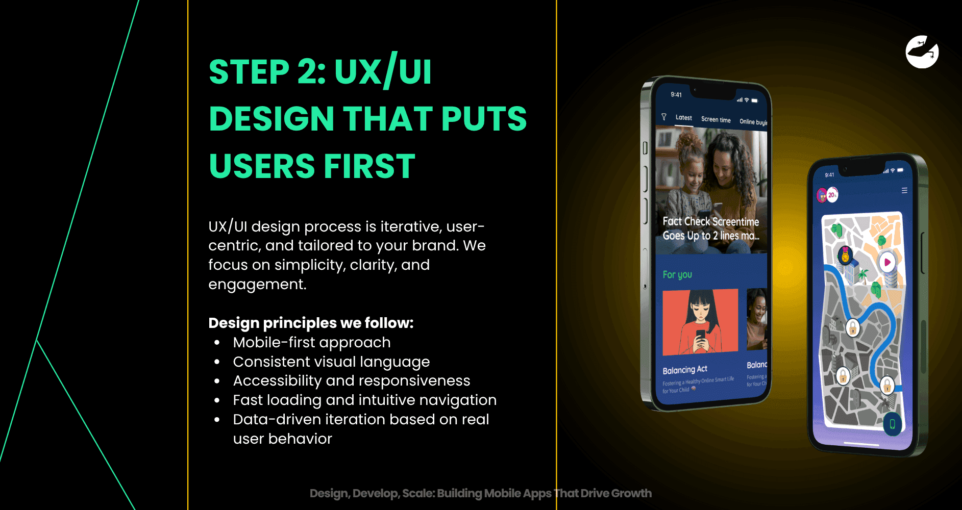 Step 2 UXUI Design That Puts Users First