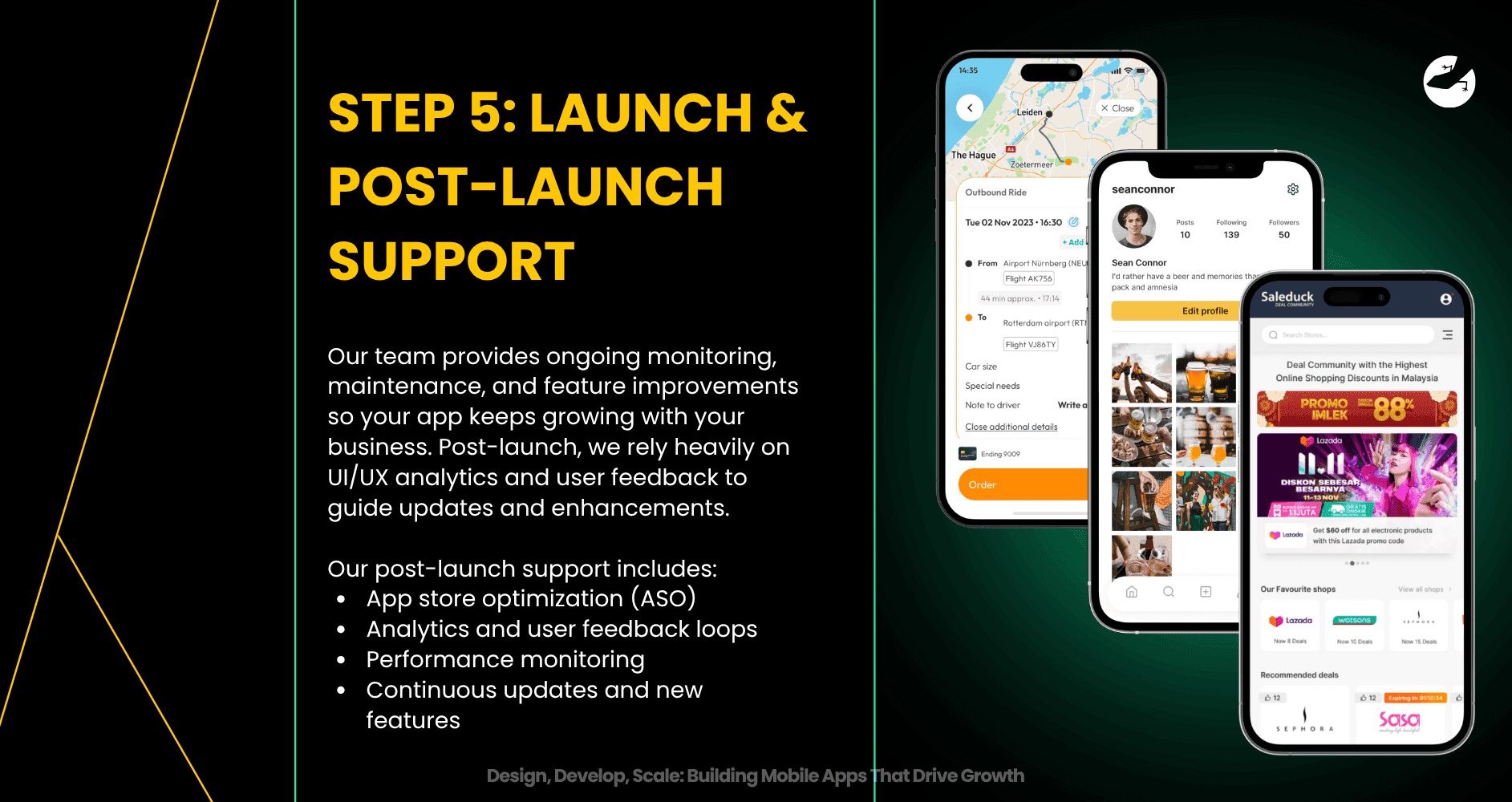 Step 5 Launch & Post-Launch Support