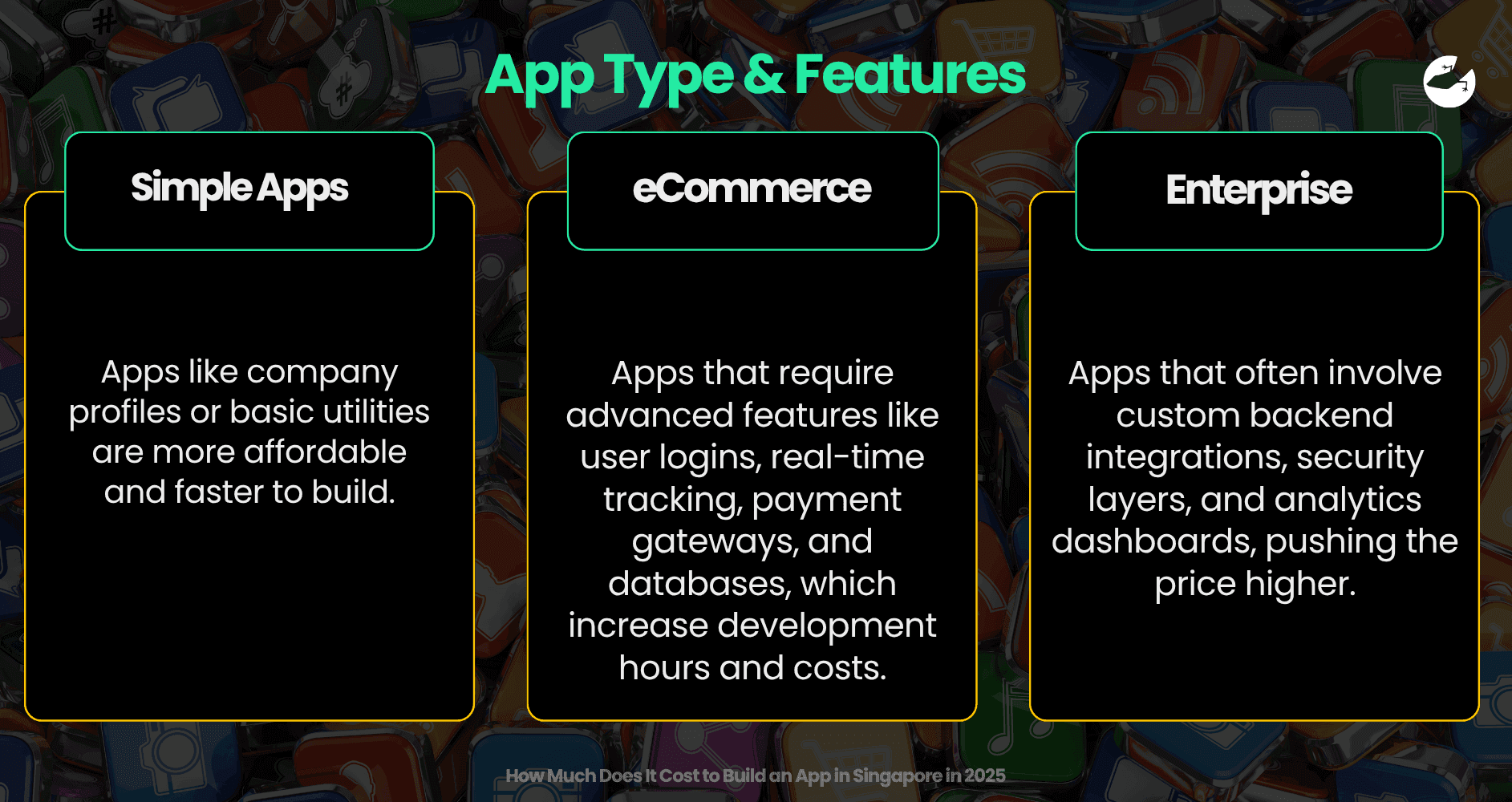 App Type & Features How Much Does It Cost to Build an App in Singapore