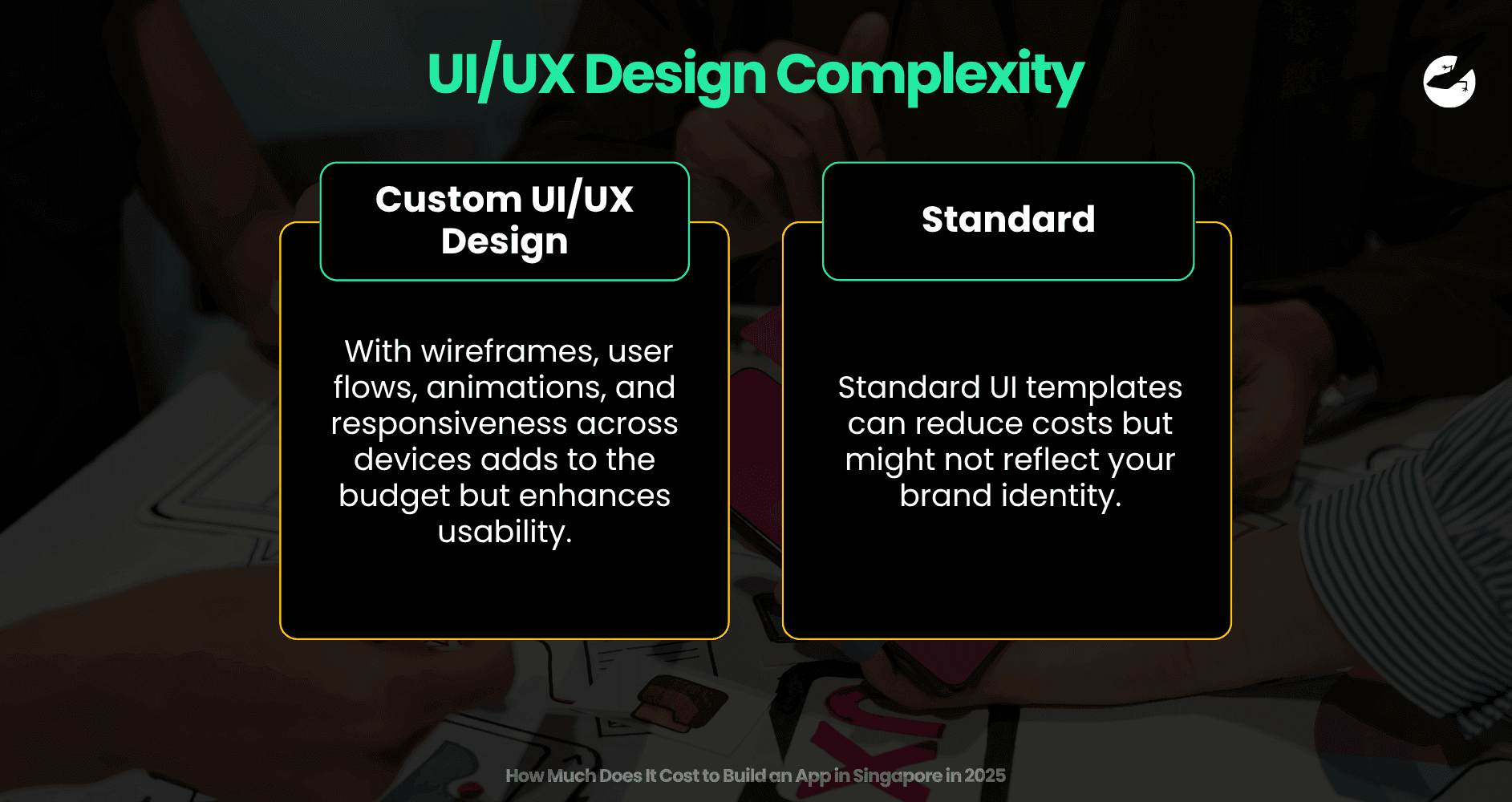 UIUX Design Complexity.png