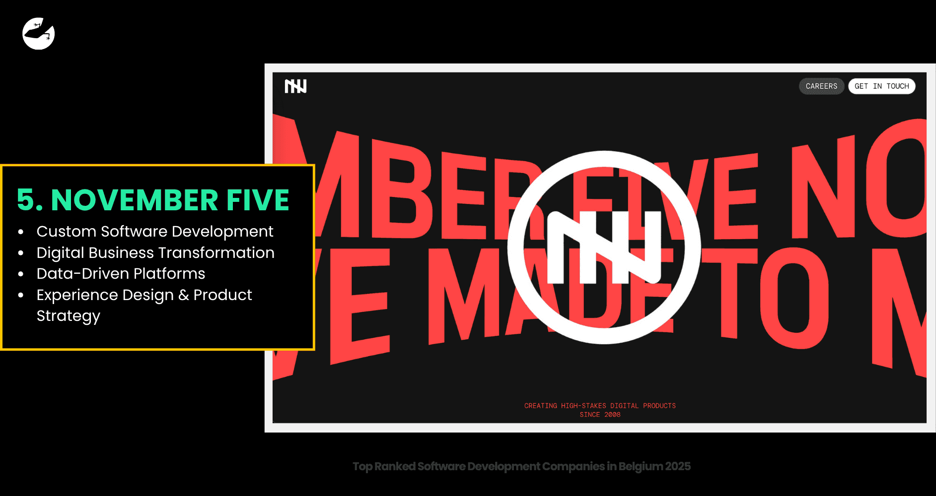 November Five Top Ranked Software Development Companies in Belgium 2025