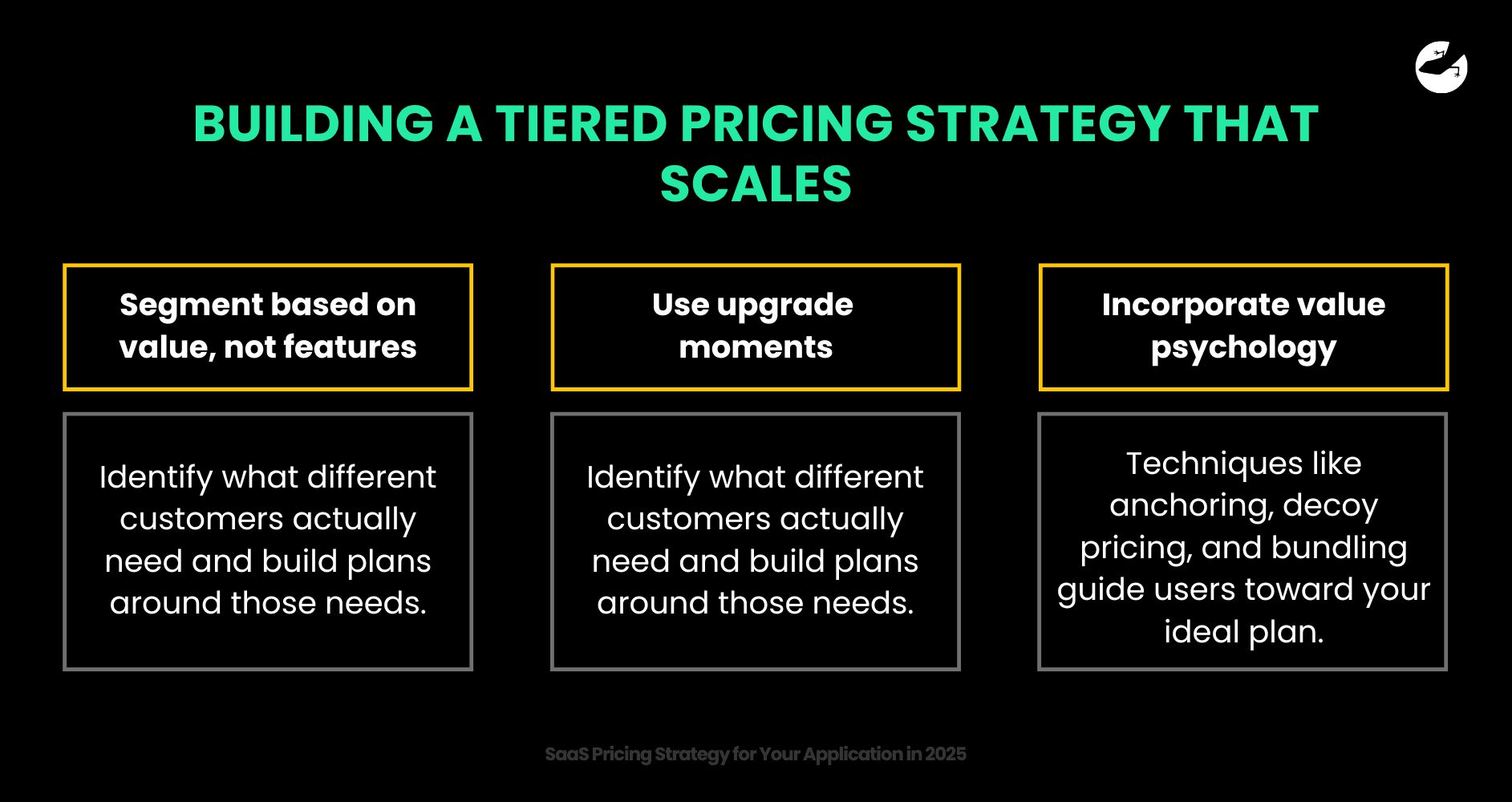 Building a Tiered Pricing Strategy That Scales SaaS Pricing Strategy for Your Application in 2025