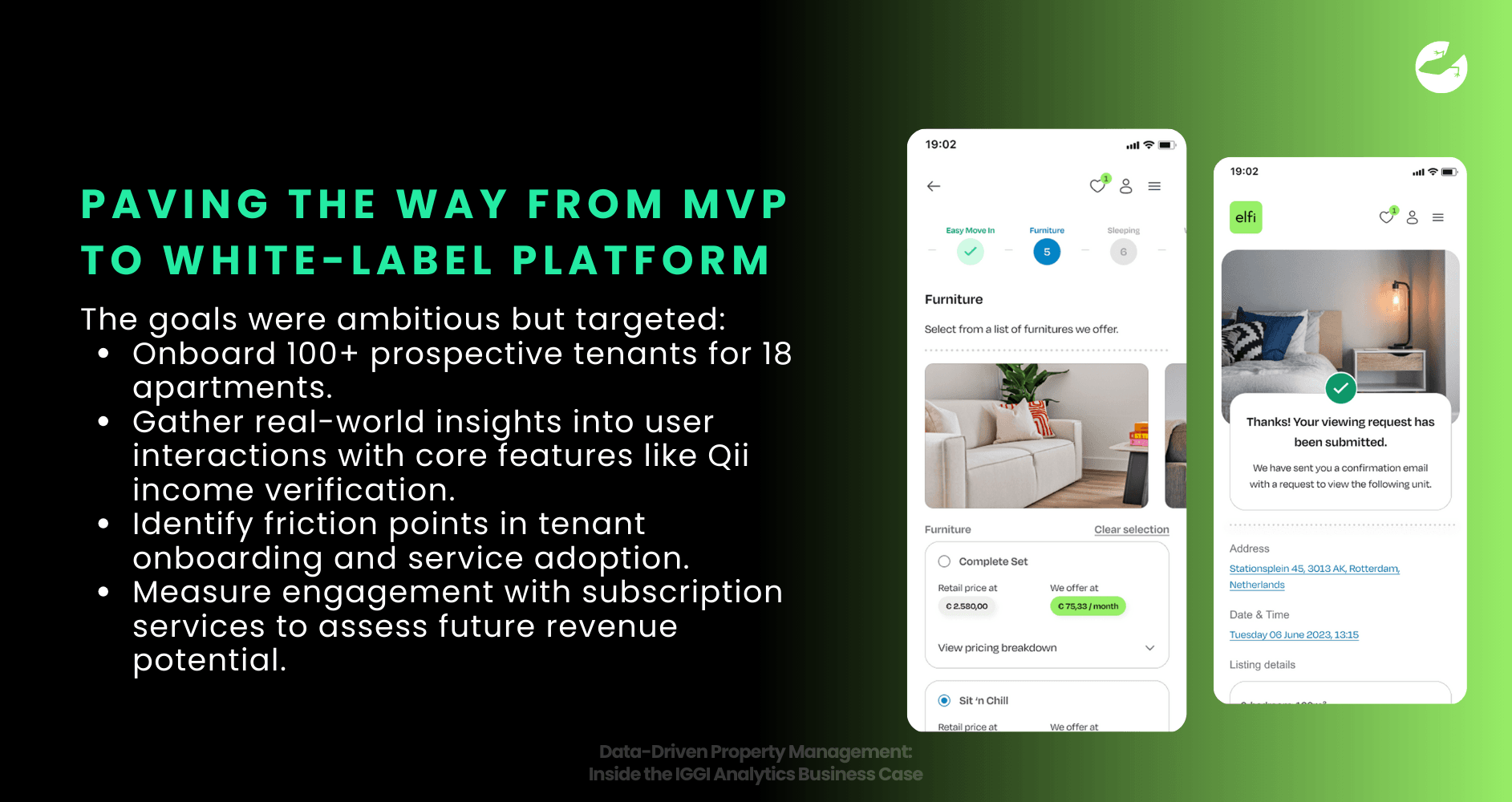 De weg vrijmaken van MVP naar White-Label Platform Data-Driven Vastgoedbeheer: Inside the IGGI Analytics Business Case