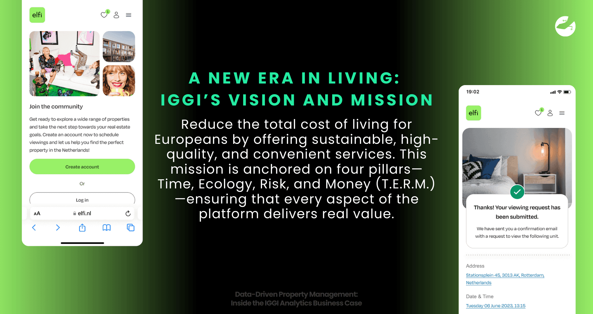Een nieuw tijdperk in wonen: IGGI's visie en missie Data-Driven Vastgoedbeheer: Inside the IGGI Analytics Business Case